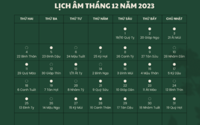 Tháng âm năm 2023