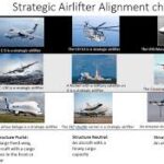 r noncredibledefense