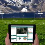 IoT in Agriculture